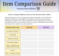 Grocery Items Comparison Guide (link in description)