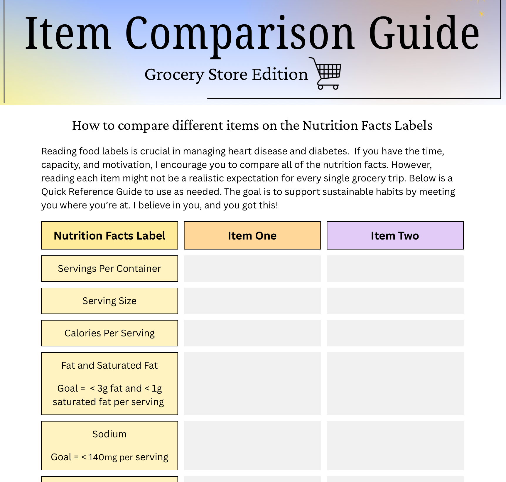 Grocery Items Comparison Guide (link in description)